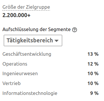 LinekdIn Ads Targeting