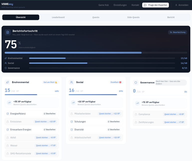 VSMEasy Quest-Dashboard mit Gamification-Fortschritt und XP-System für VSME-Nachhaltigkeitsbericht