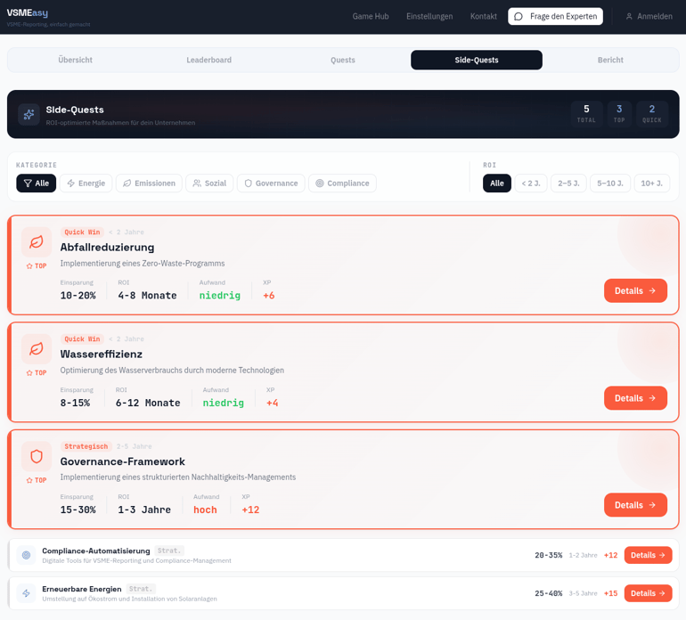 VSMEasy Business Opportunities Panel – KI-identifizierte Geschäftschancen mit ROI-Berechnung