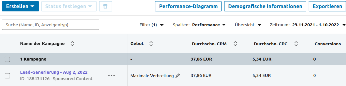 LinkedIn Ad Manager