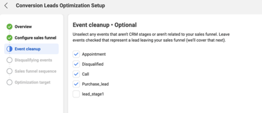 salesfunnel1