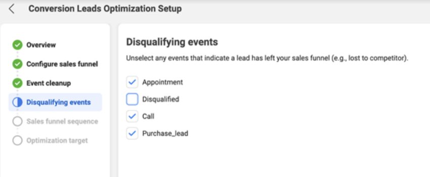 salesfunnel2