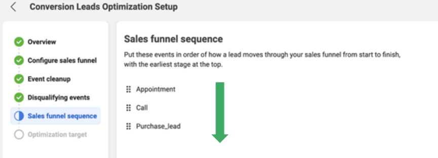 salesfunnel3
