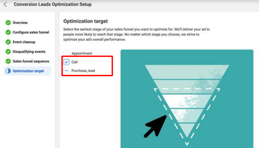 salesfunnel5