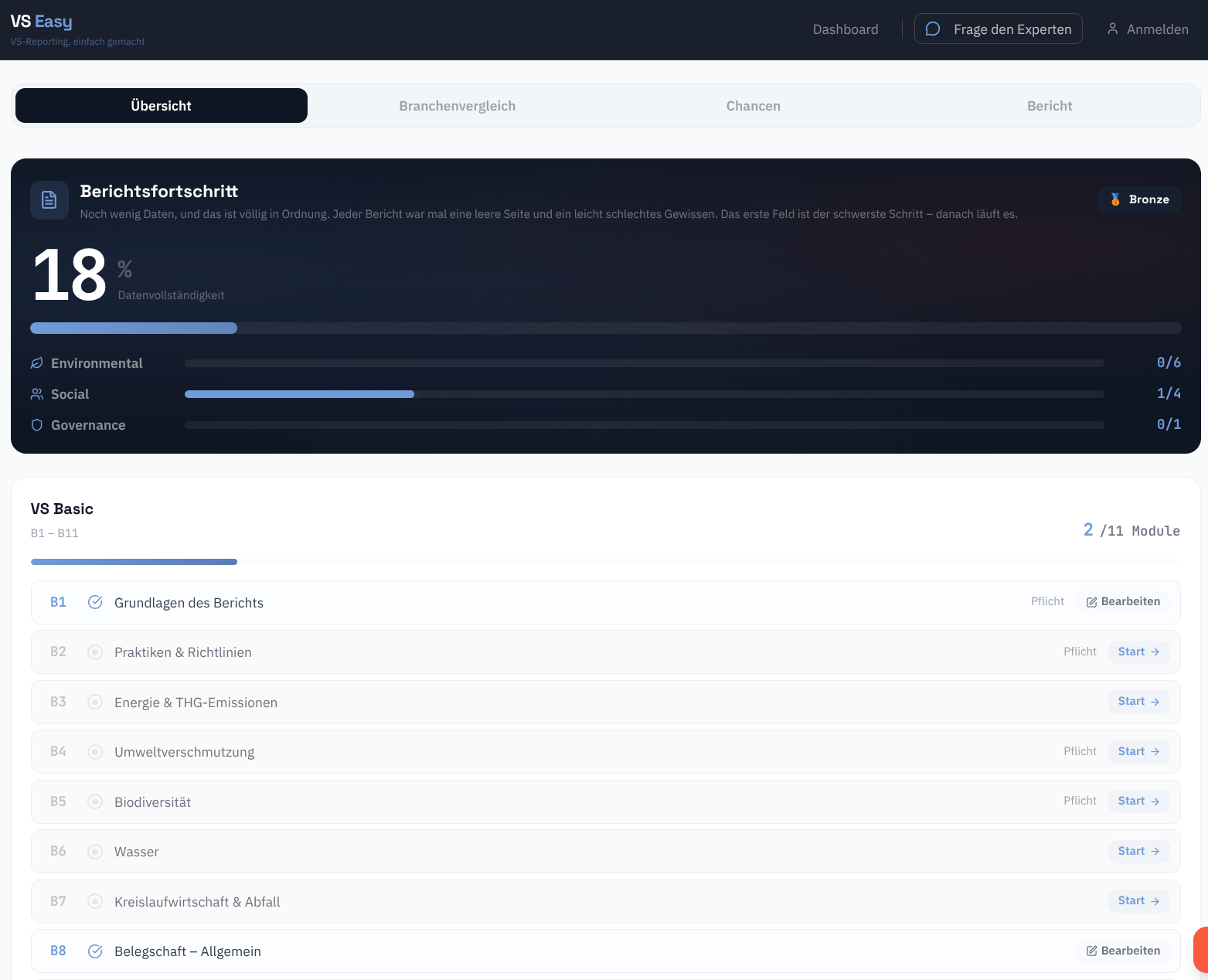 VSEasy: Dashboard