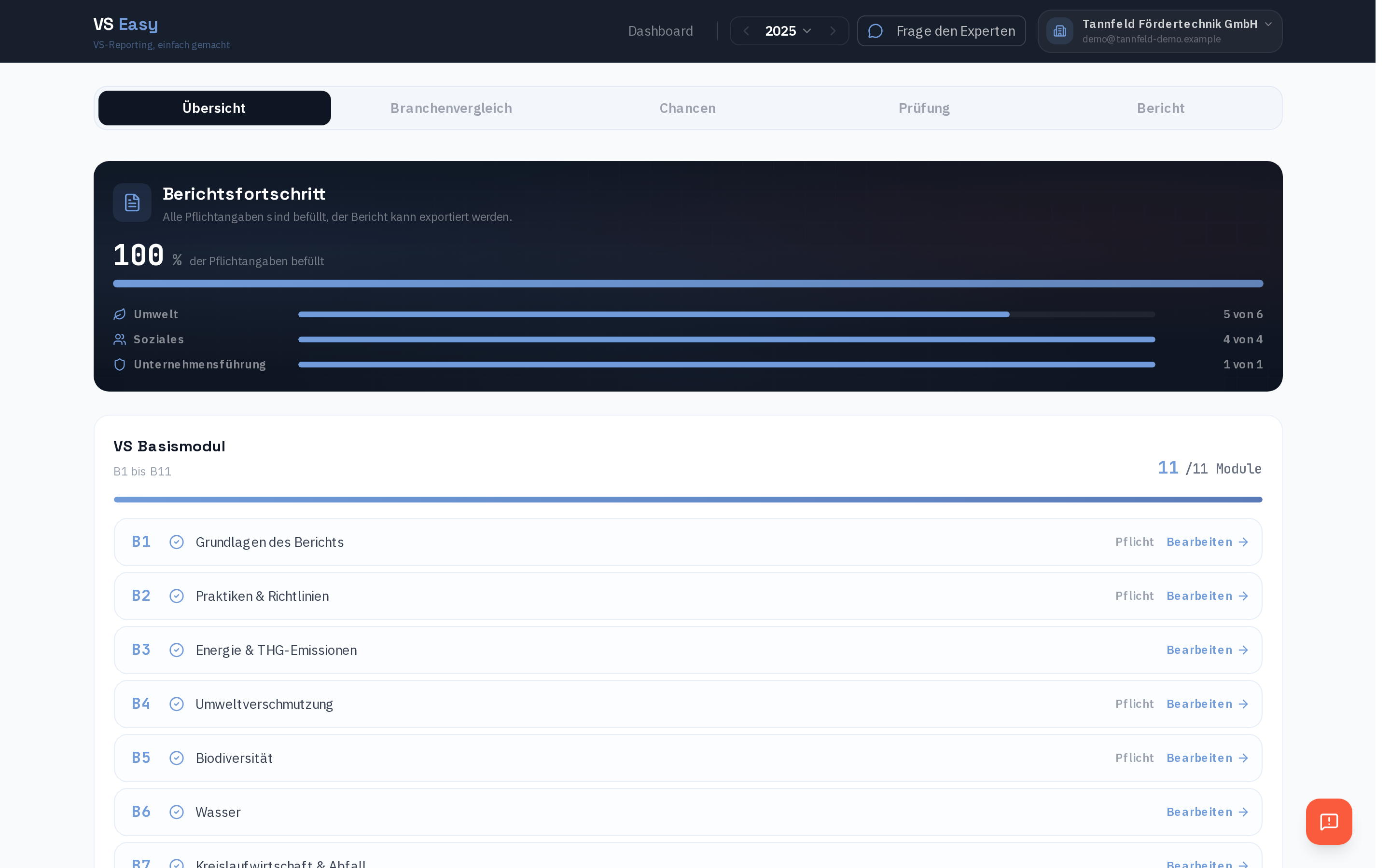 VSEasy: Dashboard mit Berichtsfortschritt je Modul