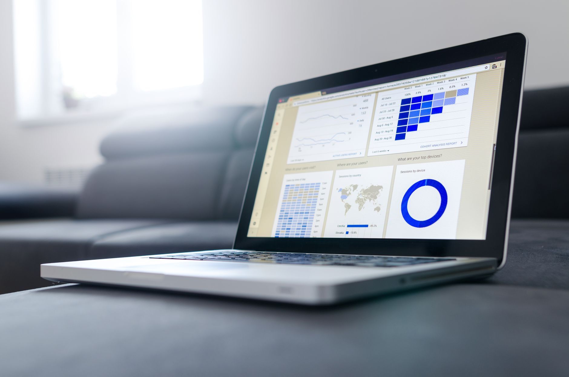 Laptop mit Diagrammen und Kennzahlen auf dem Bildschirm