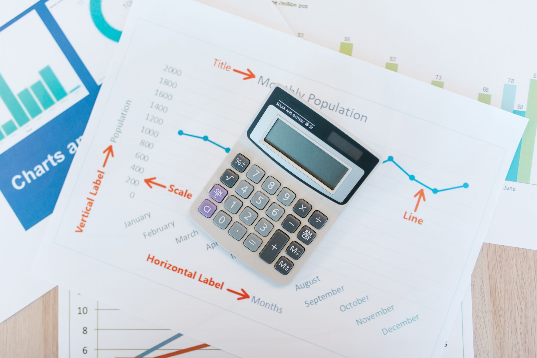 Calculator lying on printed charts and financial reports