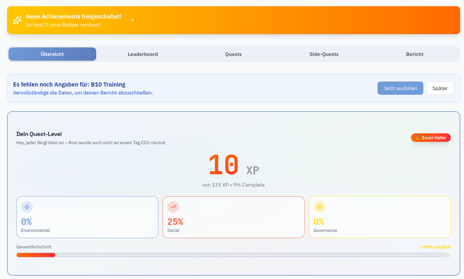 VSMEasy Dashboard Übersicht mit allen VSME-Datenpunkten